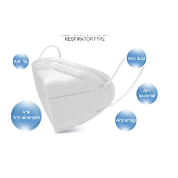 Multipopulation Applicability 3D Kn95 Face Mask